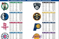 火箭队控卫引援五大热门人选：加索尔、洛瑞领衔