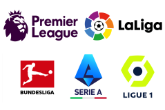 对阵利物浦马科斯-略伦特总计已经打进4球，比C罗还多