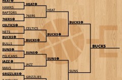 申京拒绝握手字母哥，火箭队合作前景悬念：颁奖仪式球星关系风波