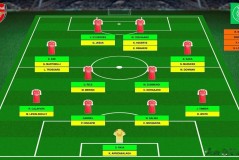 曼市德比阵容调整：阿莫林战术考量与门将选择揭秘